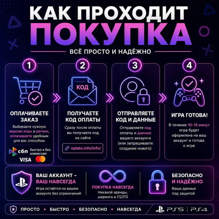 🎁 Diablo IV | НА ЛИЧНЫЙ АККАУНТА НАВСЕГДА 🎁 