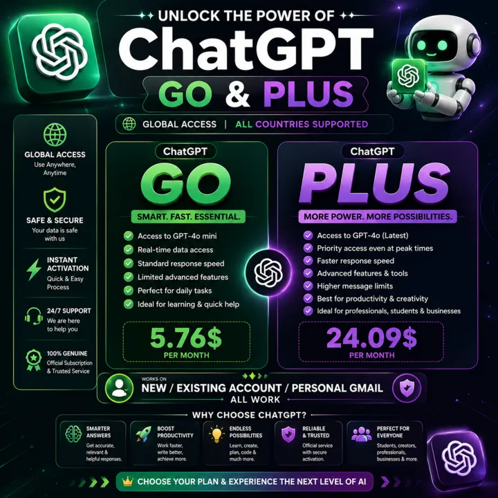 Подписка ChatGPT GO и Plus | Доступ по всему миру | Подходит для новых, существующих