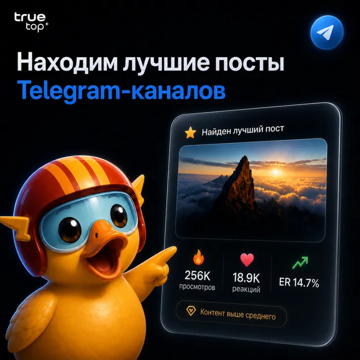 Анализ Telegram-канала — что реально зашло аудитории