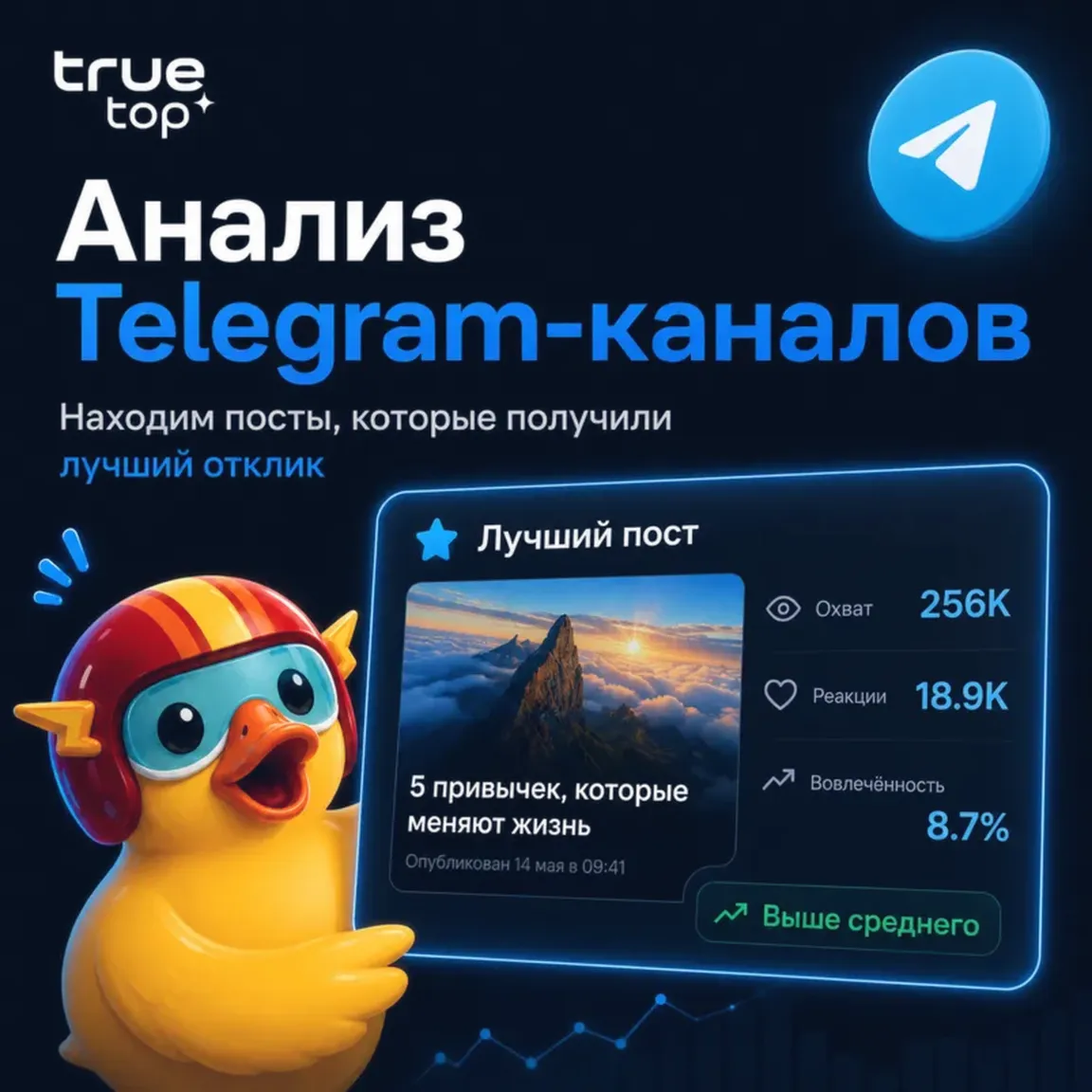 Анализ Telegram-канала — что реально зашло аудитории