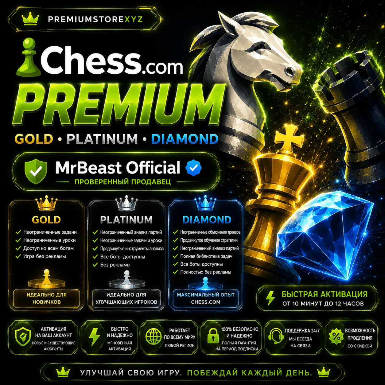 ♟ CHESS.COM PREMIUM | GOLD • NUM • DIAMOND | ВАШ АККАУНТ | БЫСТРАЯ АКТИВАЦИЯ