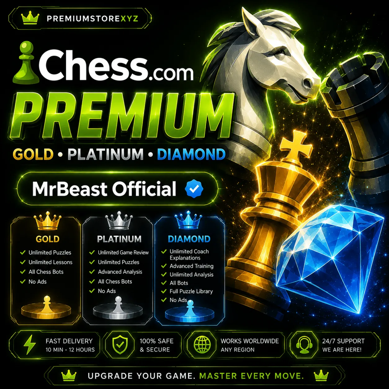 ♟ CHESS.COM PREMIUM | GOLD • NUM • DIAMOND | ВАШ АККАУНТ | БЫСТРАЯ АКТИВАЦИЯ