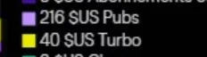 Twitch ADS and TURBO Service