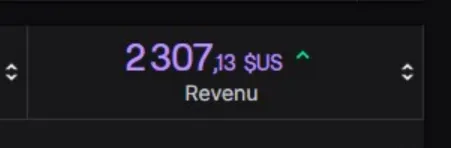 Twitch ADS and TURBO Service