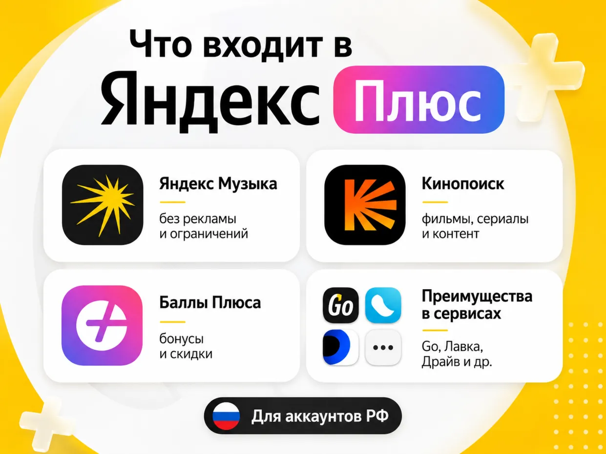 Яндекс Плюс на 12 месяцев — приглашение в семейную группу | 12 стран