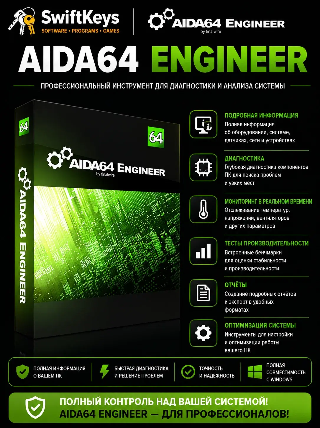 AIDA64 Engineer Edition 8.20 / Ключ активации / Бессрочная лицензия