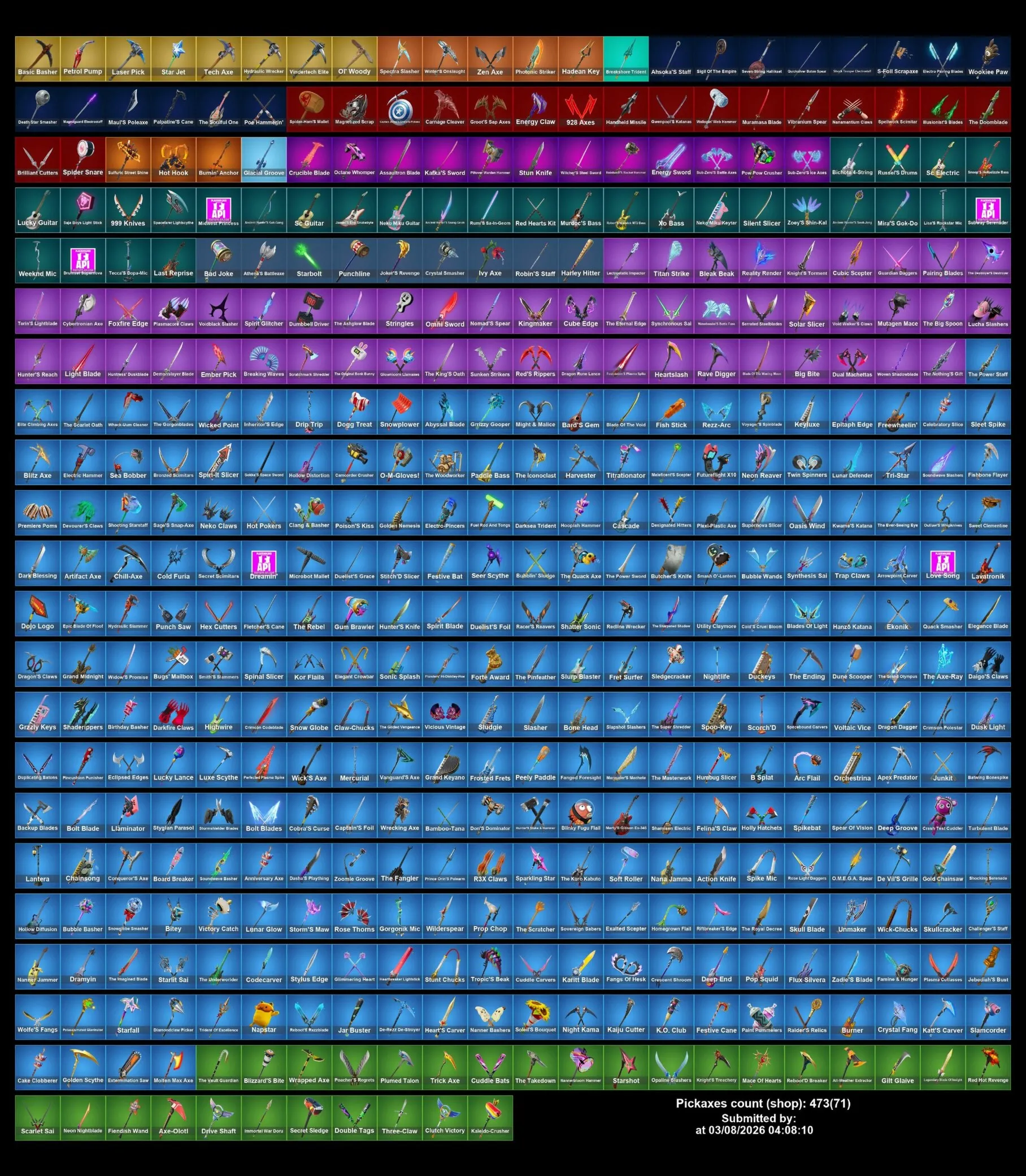 Мгновенный доступ • FN (все платформы) • 377 skins • 2450 VB • Полный доступ