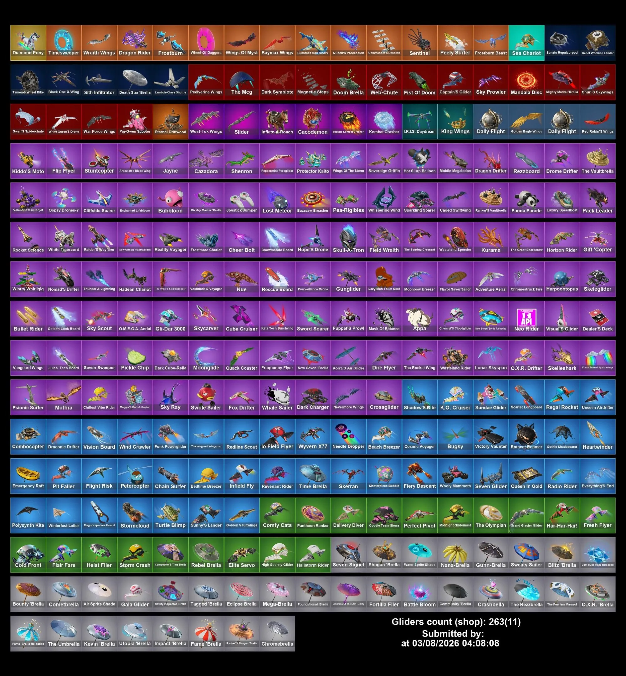 Мгновенный доступ • FN (все платформы) • 377 skins • 2450 VB • Полный доступ