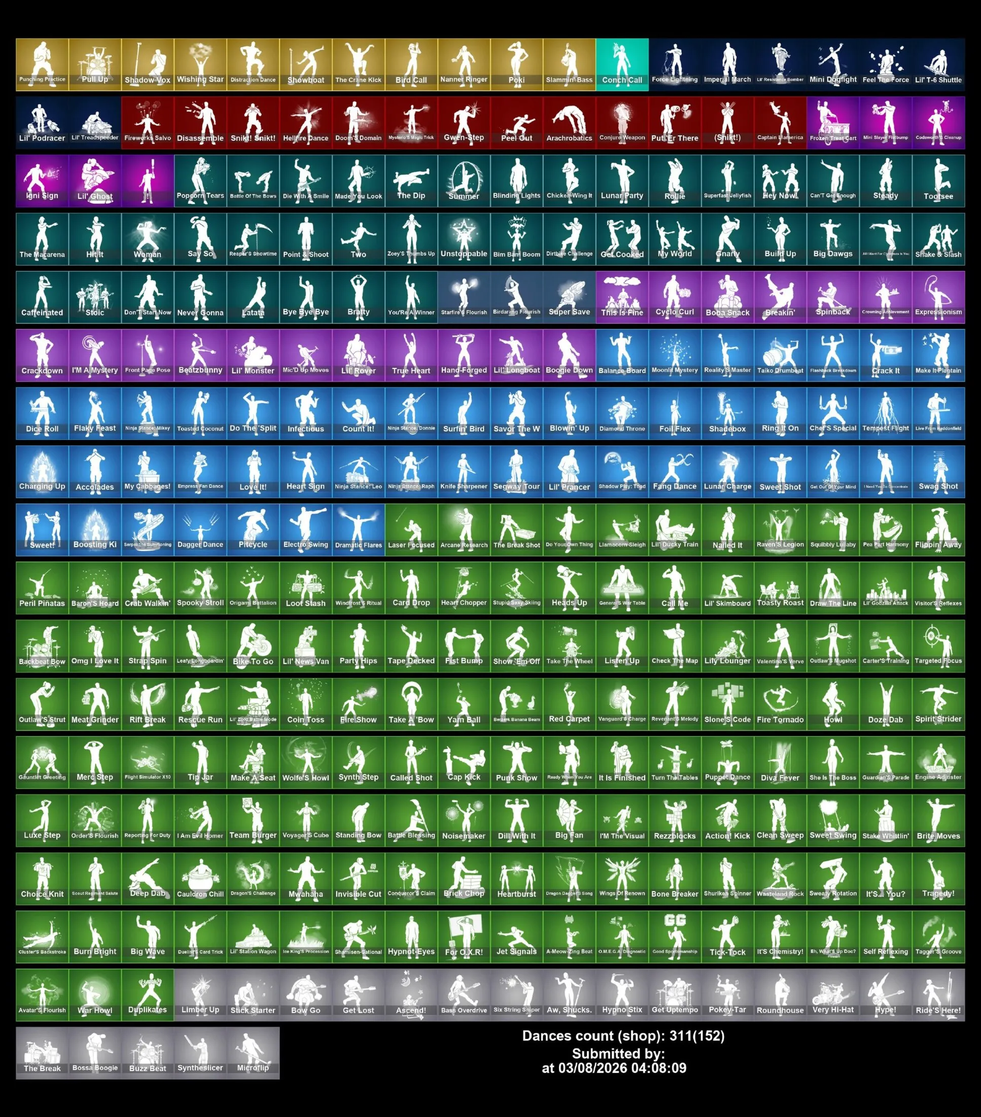 Мгновенный доступ • FN (все платформы) • 377 skins • 2450 VB • Полный доступ