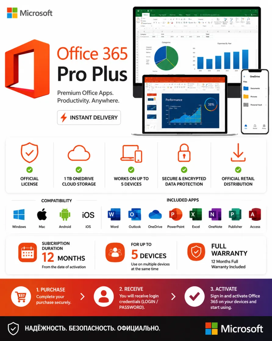 🛍 ️ Microsoft Office 365 Plus — 1 год | 5 устройств | 100 ГБ в OneDrive | Windows