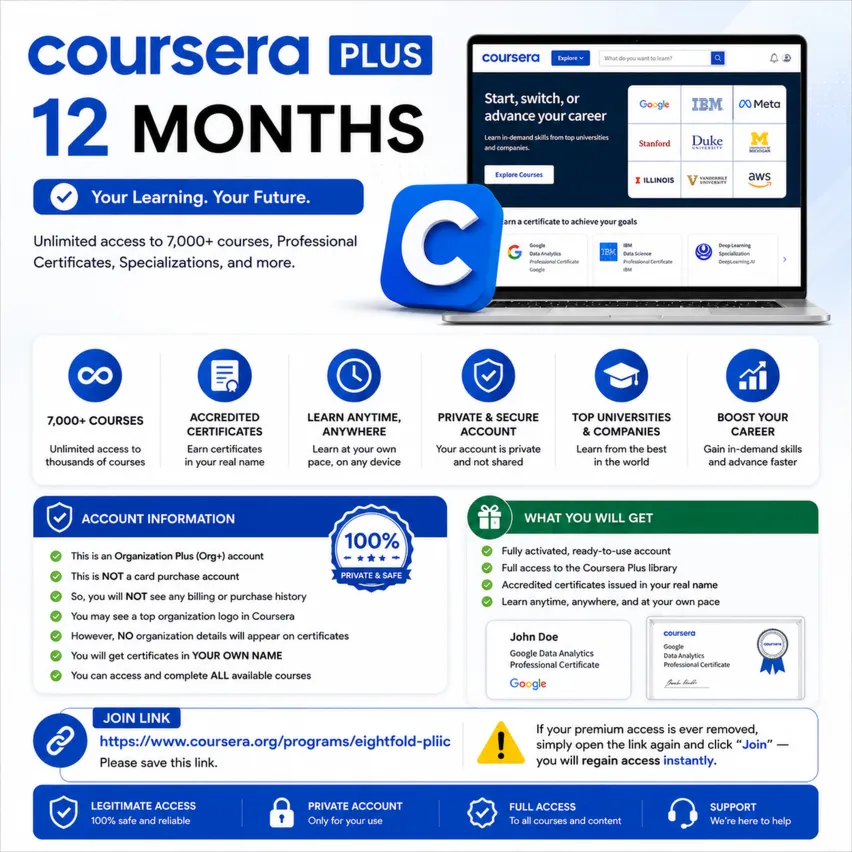 Coursera Plus на 12 месяцев | Приватный аккаунт Org+ | Неограниченный доступ к кур - irongamers.ru