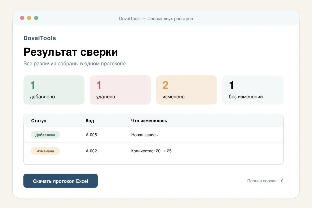 Сверка двух реестров — инструмент DovalTools