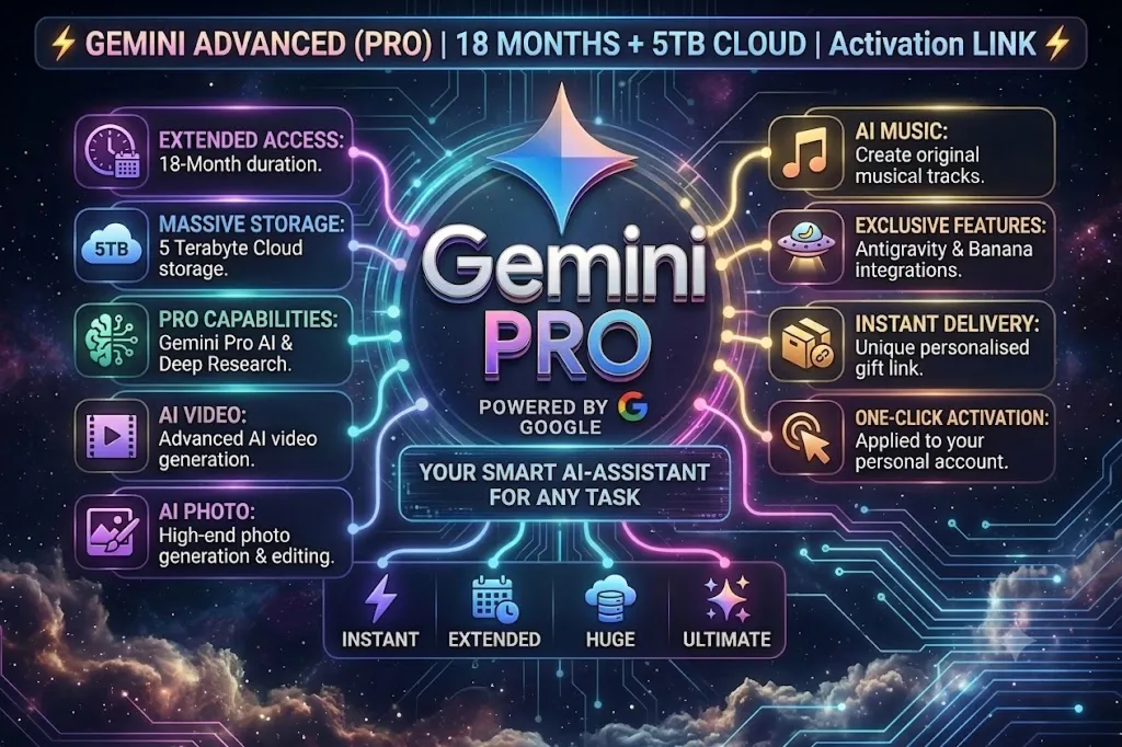 GEMINI AI PRO 18 MONTHS || VEO 3.1 + ANTIGRAVITY + BANANA + 5TB CLOUD ||