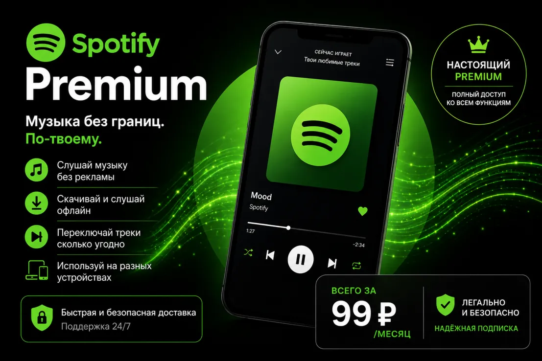 24/7 Spotify Premium 1 месяц — Быстрая доставка