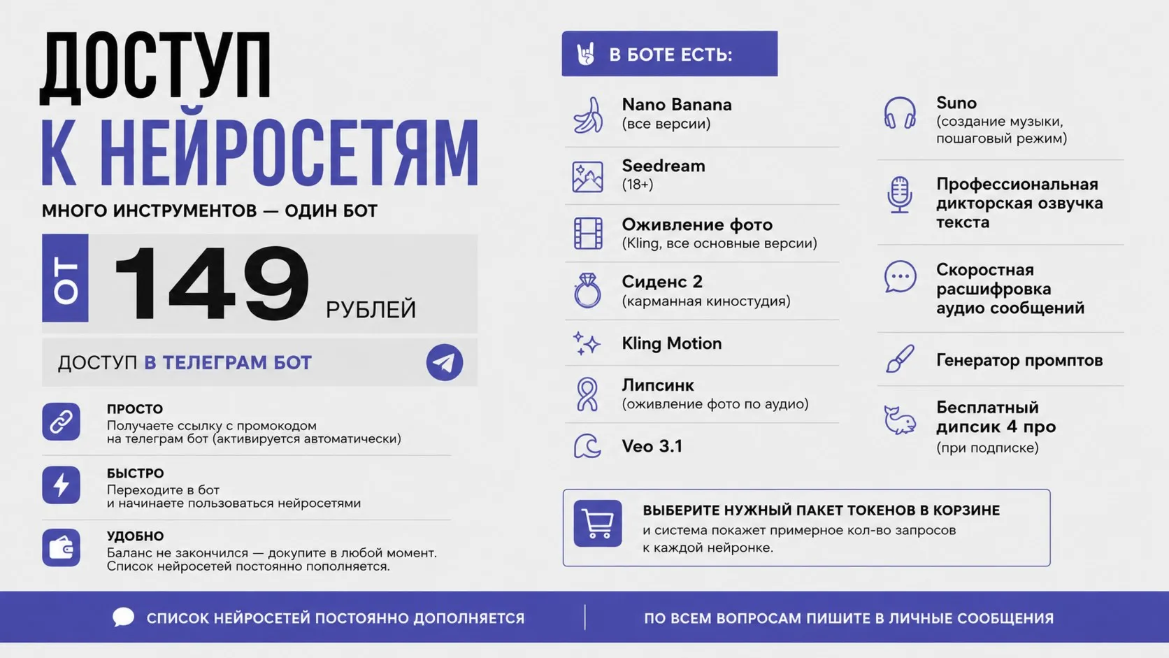 ❤ ️‍🔥 Доступ к Nano Banana, Seedream, оживление фото, сиденс 2 и др.