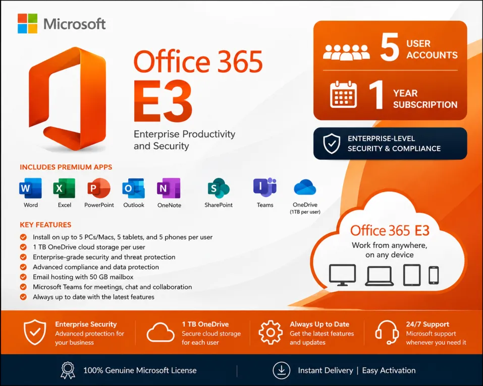 Office 365 E3 5 User 1 Year
