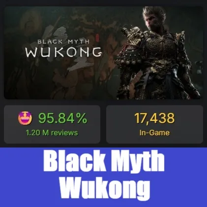 Black Myth: Wukong Steam Key China/CN