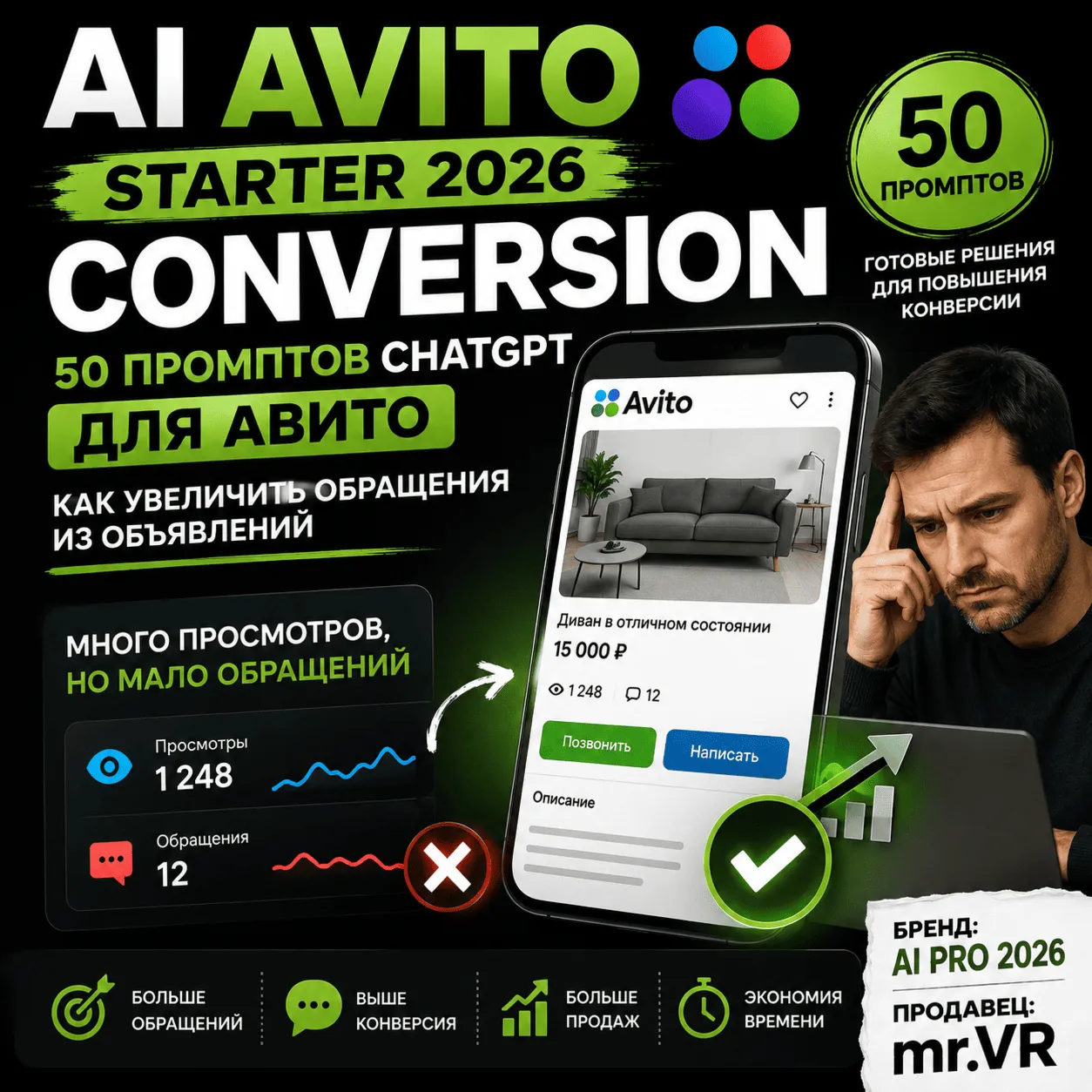 50 промптов ChatGPT для Авитo — как увеличить обращения из объявлений