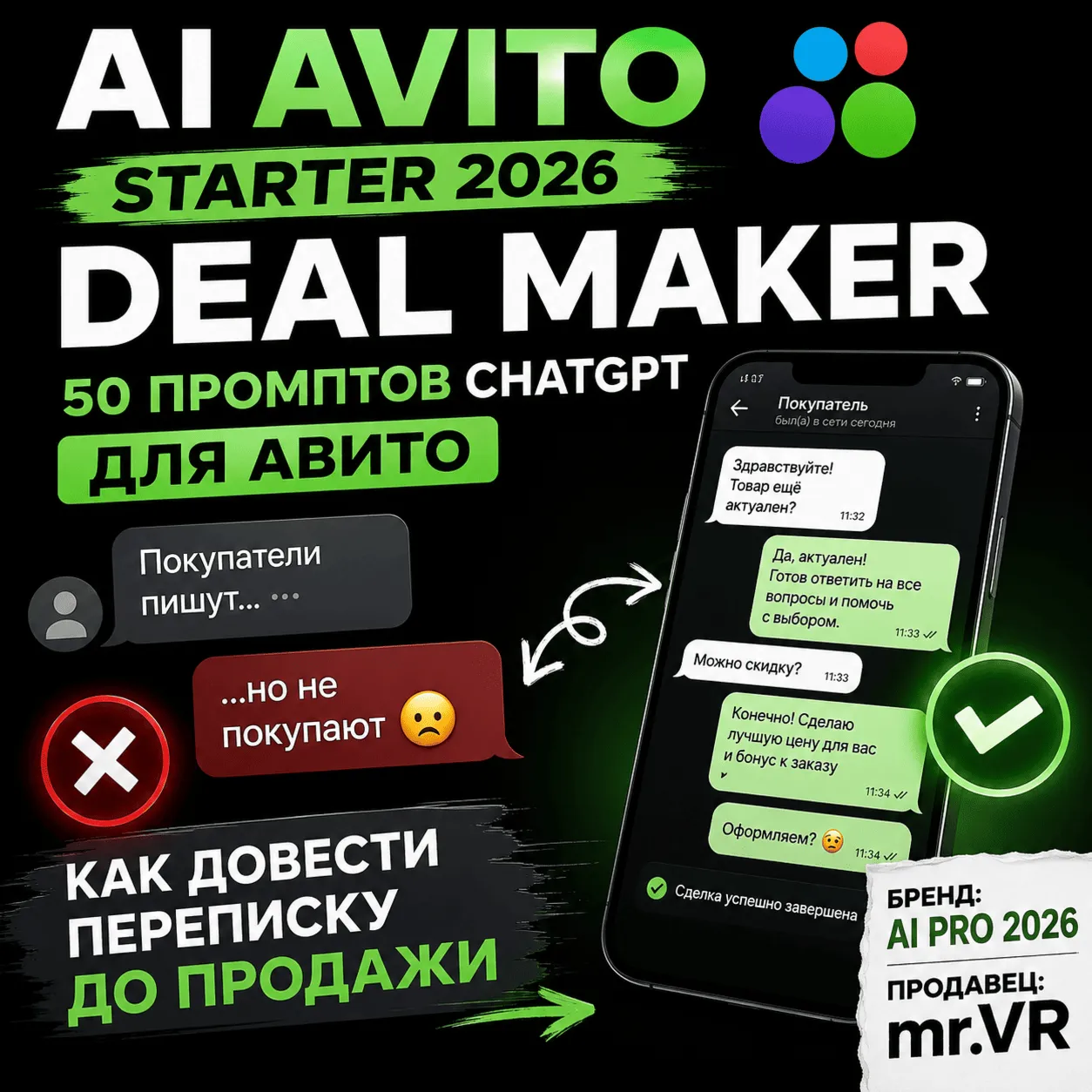 50 промптов ChatGPT для Авитo — как превращать переписку в сделки
