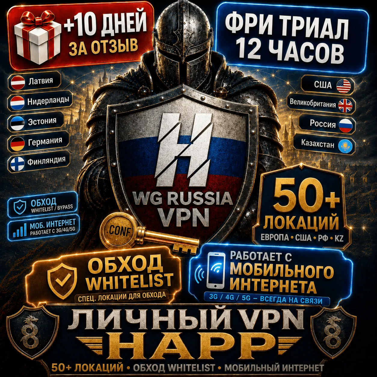 Обход Whitelist + моб. интернет! Личный HAPP — конфиг 50+ локаций