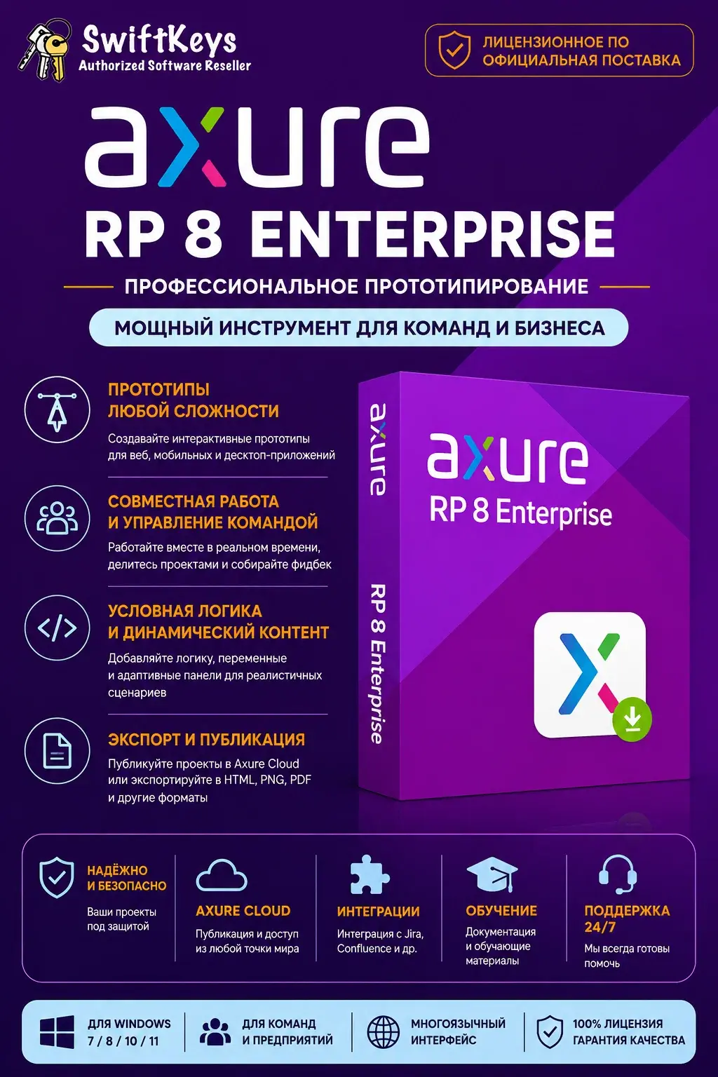 Axure RP 9 Enterprise / Бессрочная лицензия