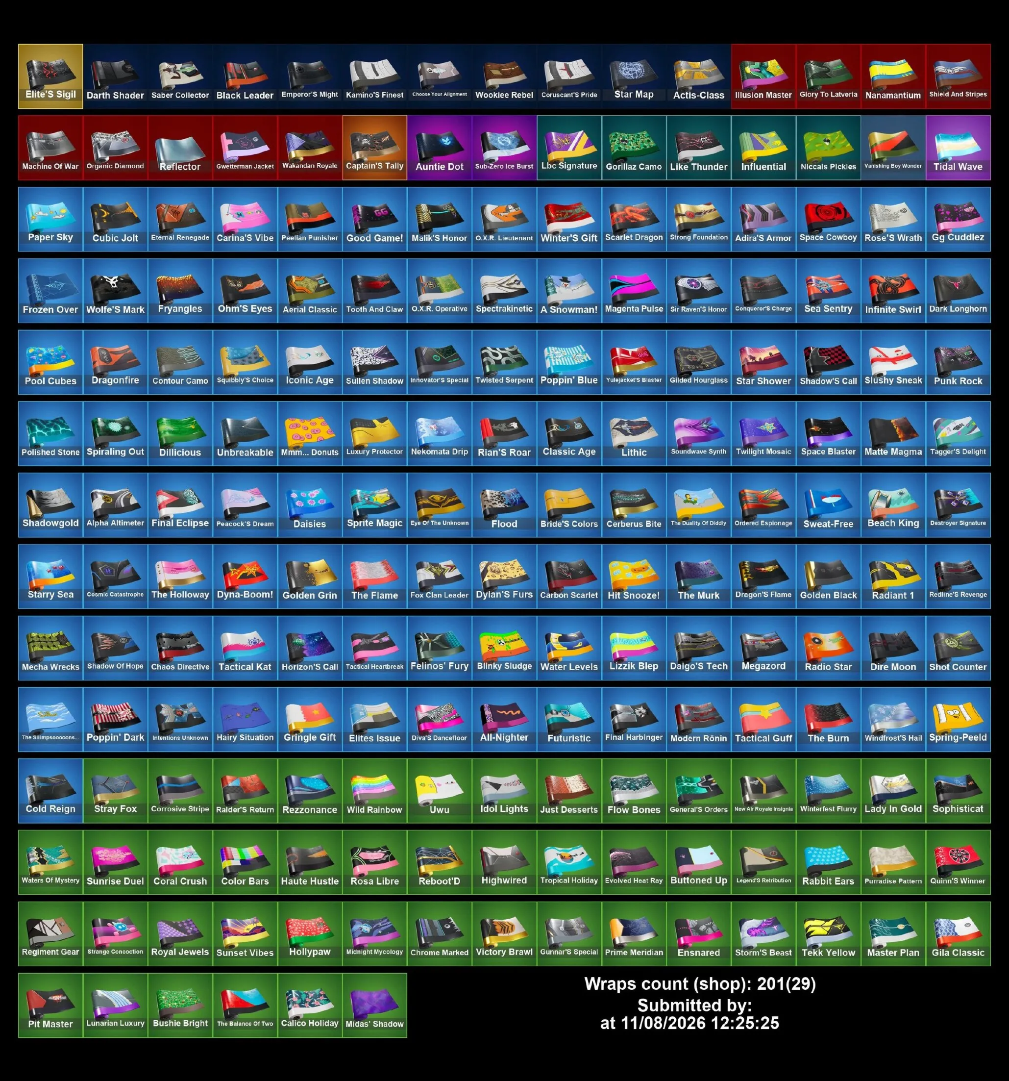 Мгновенный доступ • FN (все платформы) • 248 skins • Elite Zadie • Полный доступ