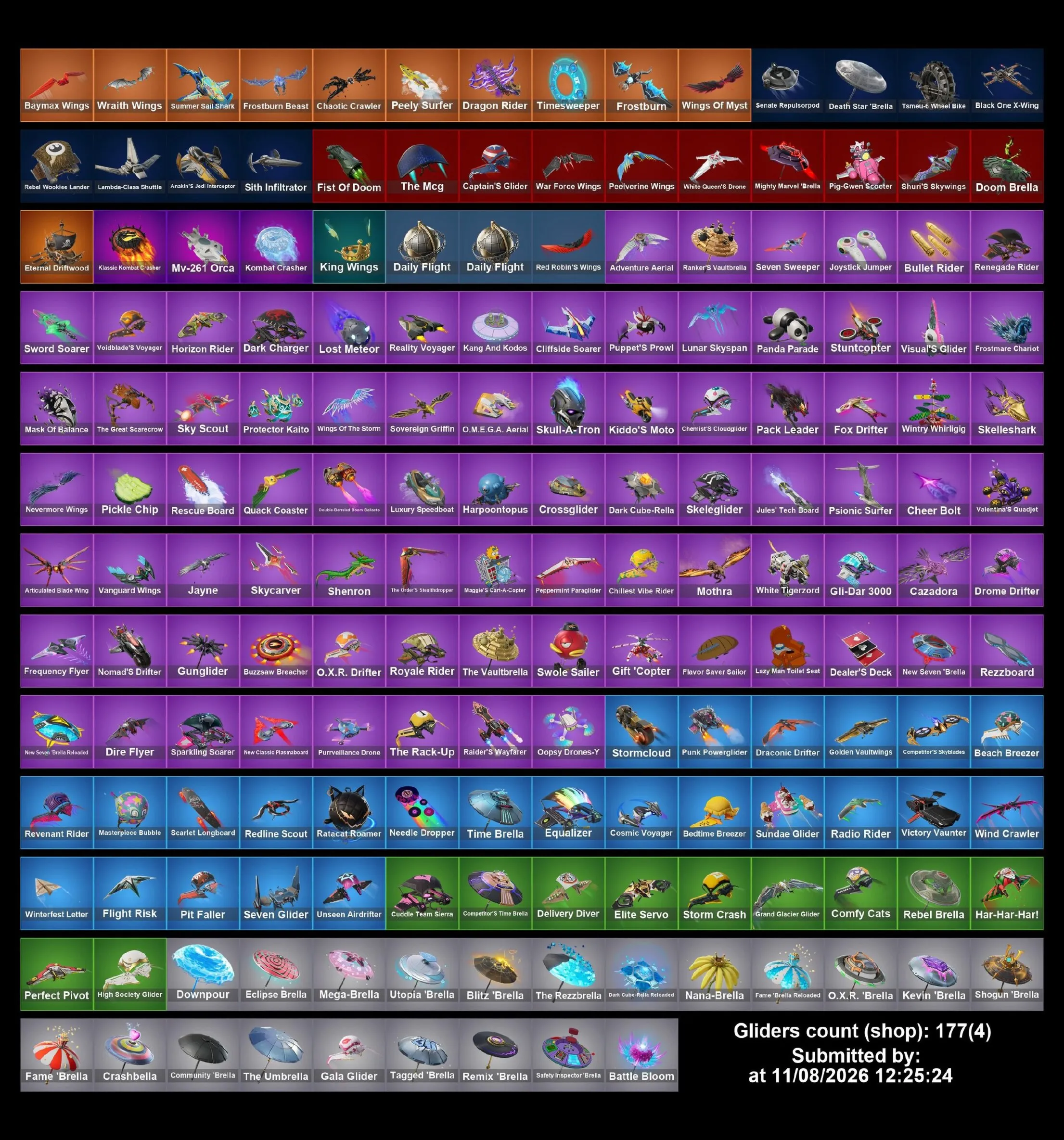 Мгновенный доступ • FN (все платформы) • 248 skins • Elite Zadie • Полный доступ