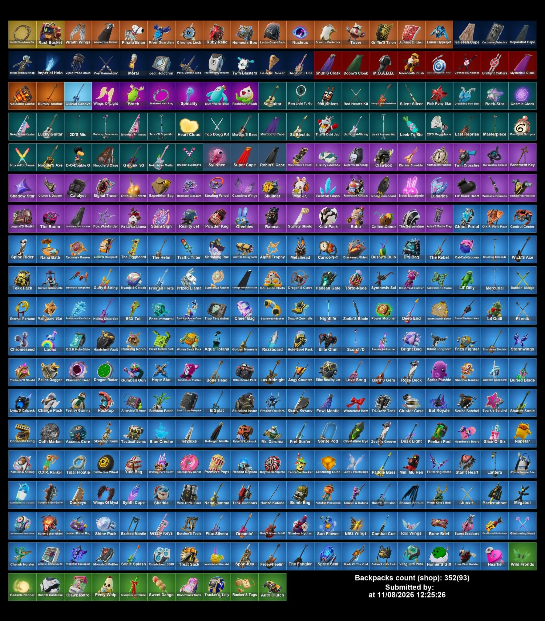 Мгновенный доступ • FN (все платформы) • 248 skins • Elite Zadie • Полный доступ