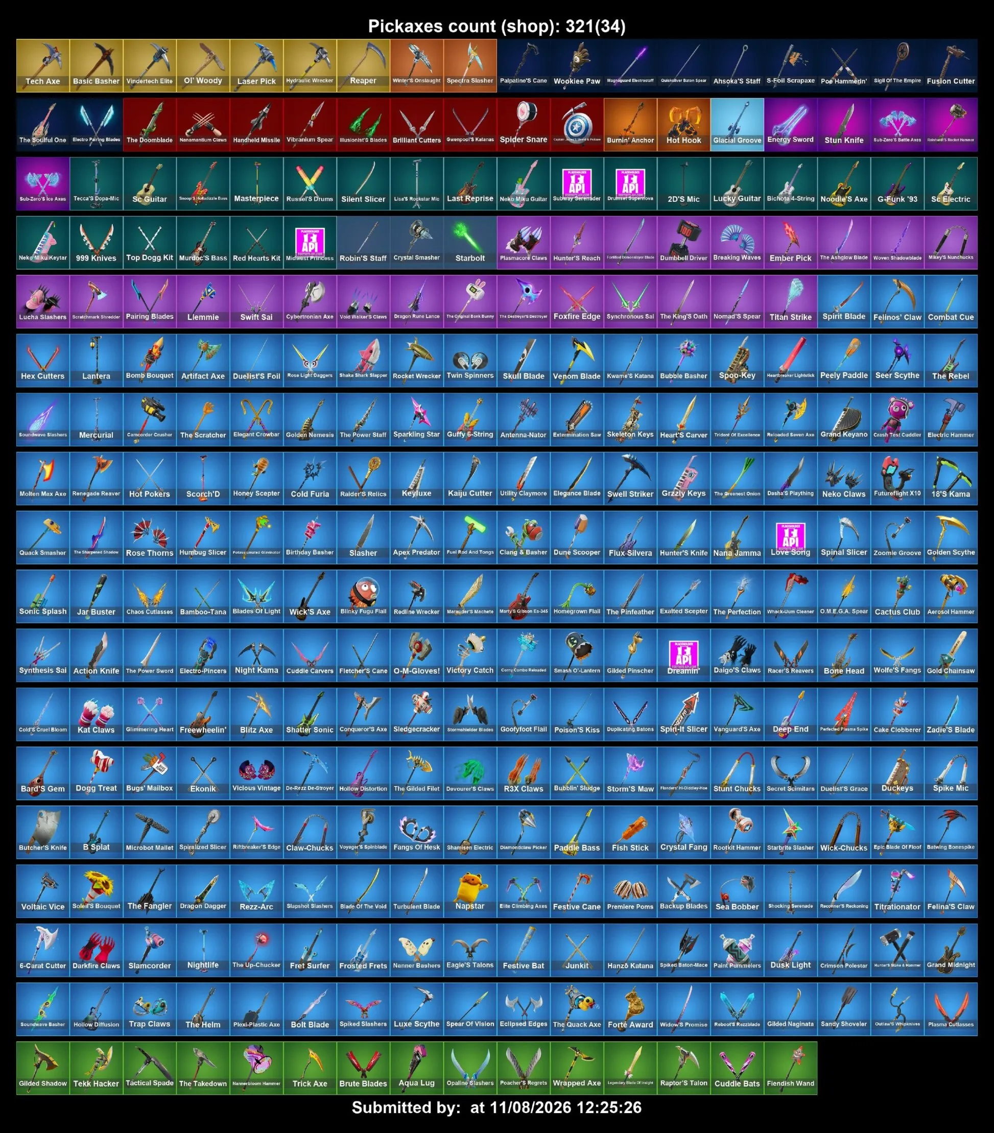 Мгновенный доступ • FN (все платформы) • 248 skins • Elite Zadie • Полный доступ
