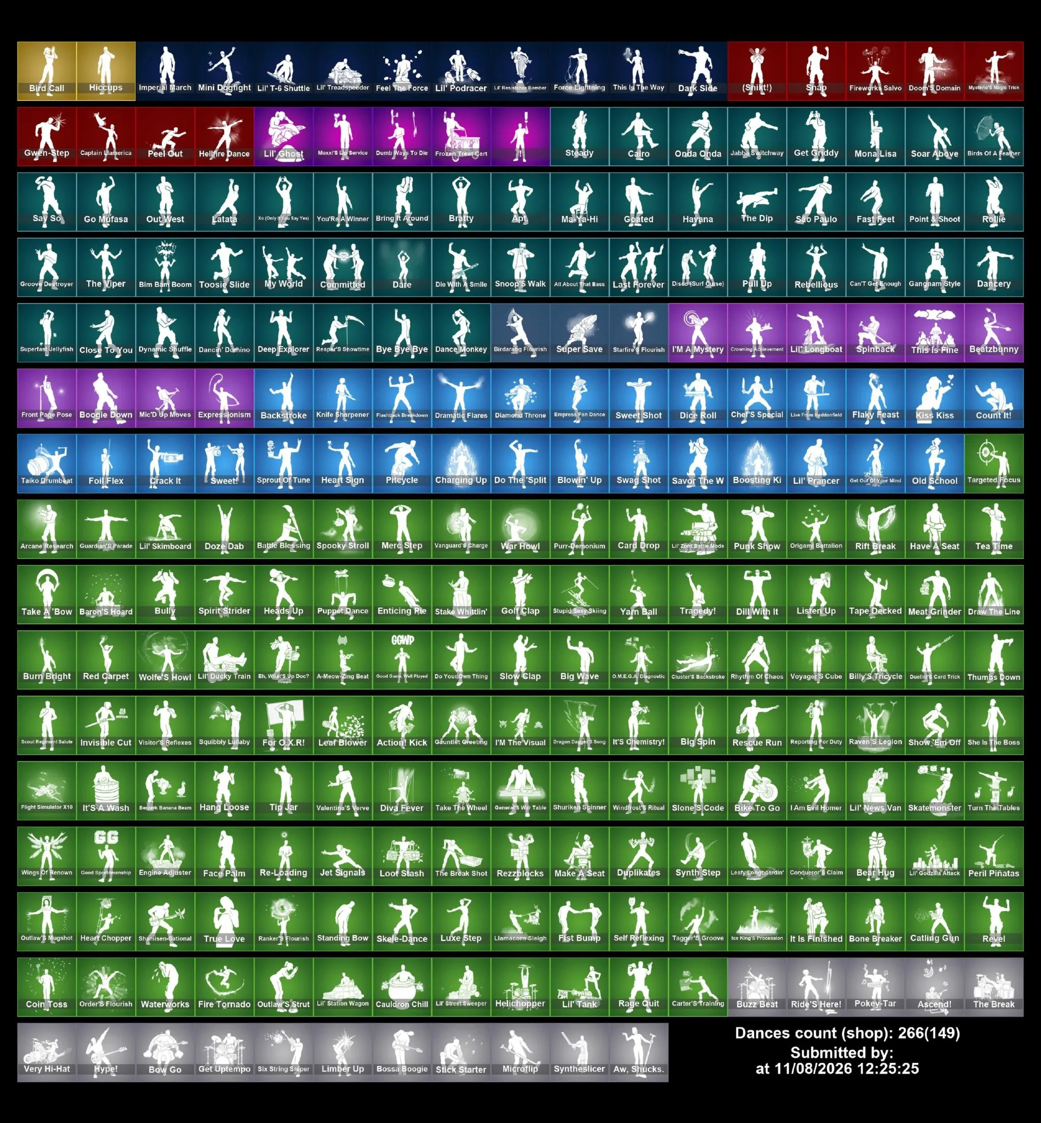 Мгновенный доступ • FN (все платформы) • 248 skins • Elite Zadie • Полный доступ