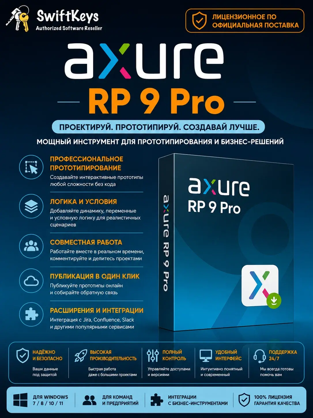Axure RP 9 Pro / Бессрочная лицензия