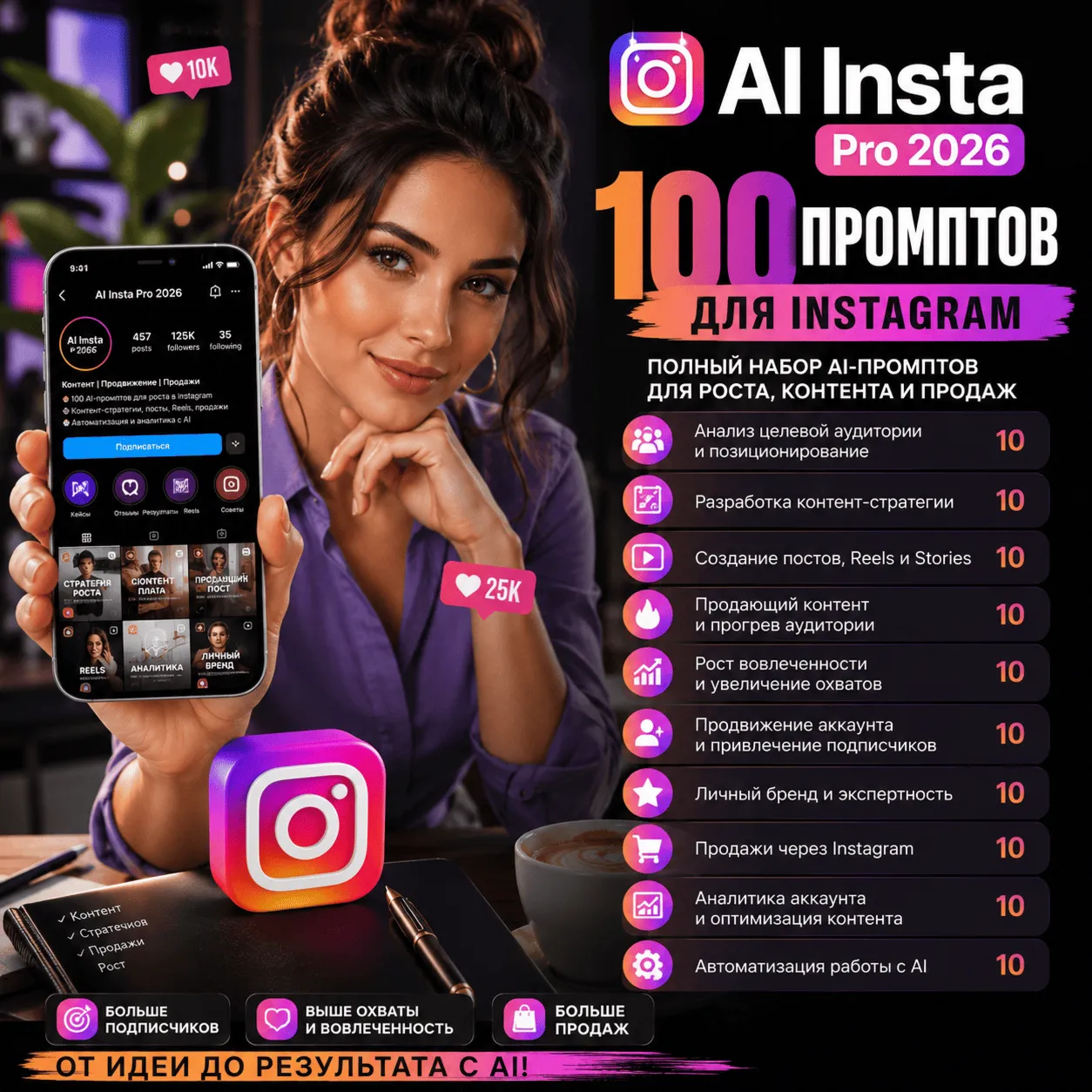 300 промптов ChatGPT для социальных сетей — AI Social Network Pro 2026