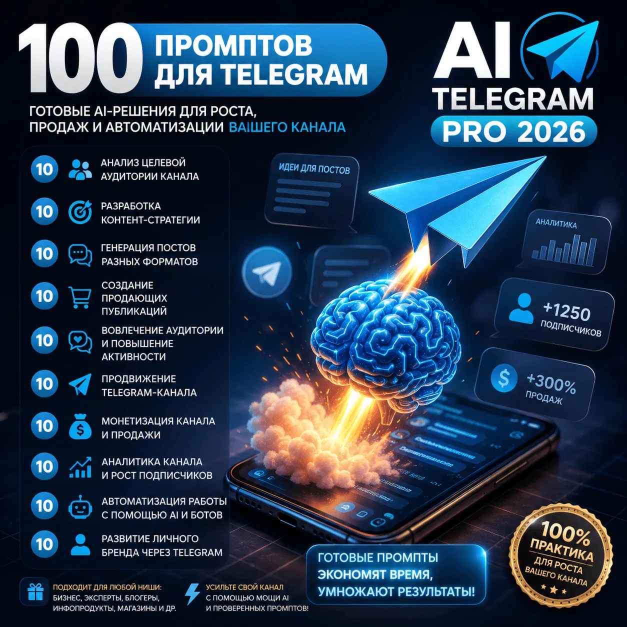 300 промптов ChatGPT для социальных сетей — AI Social Network Pro 2026