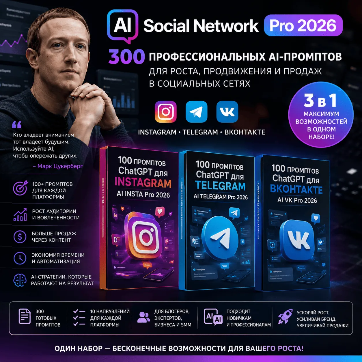 300 промптов ChatGPT для социальных сетей — AI Social Network Pro 2026