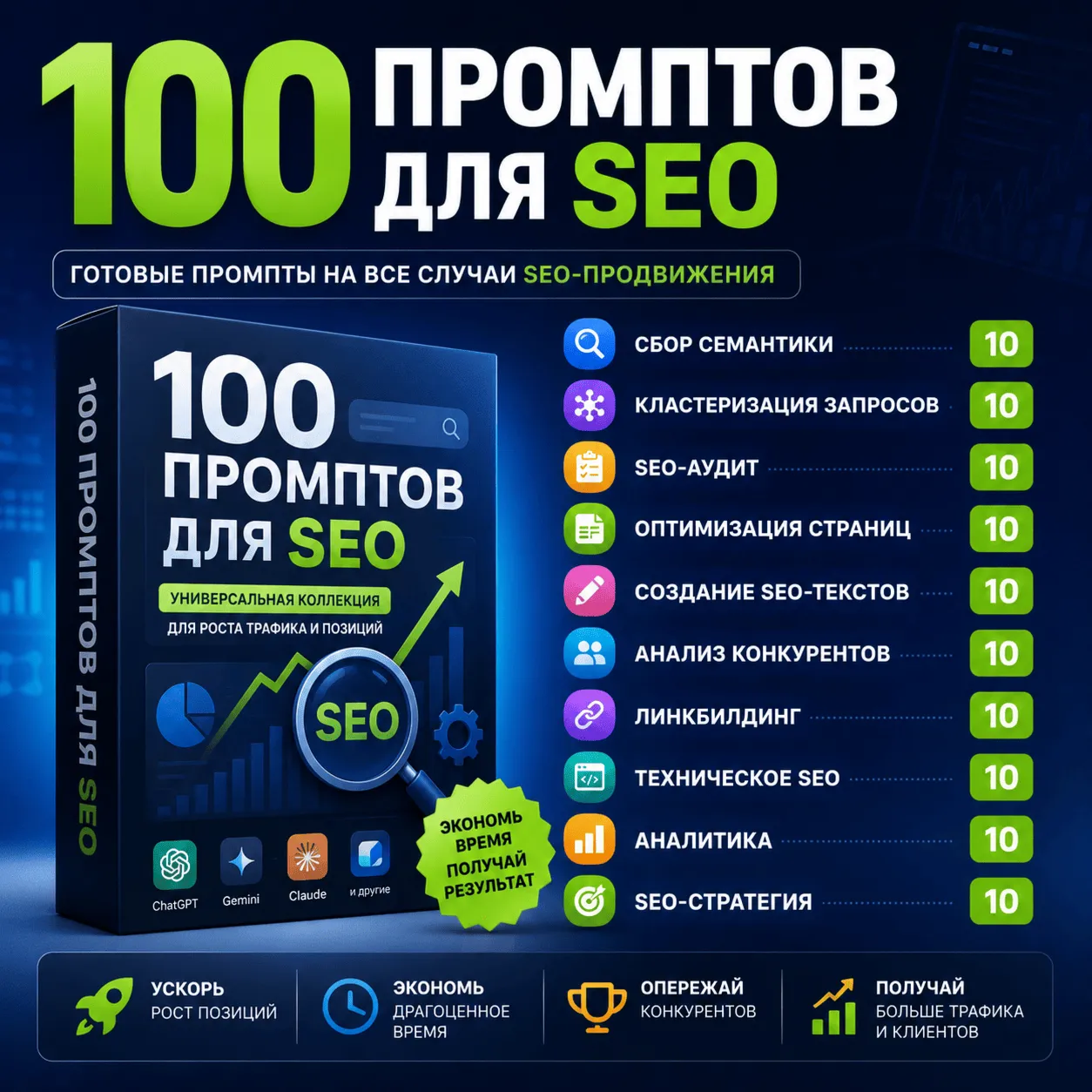 500 промптов ChatGPT для маркетинга — AI Marketing Bundle Pro 2026