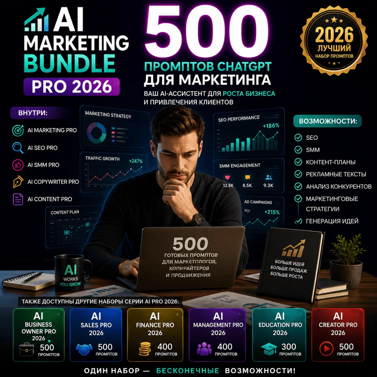 500 промптов ChatGPT для маркетинга — AI Marketing Bundle Pro 2026