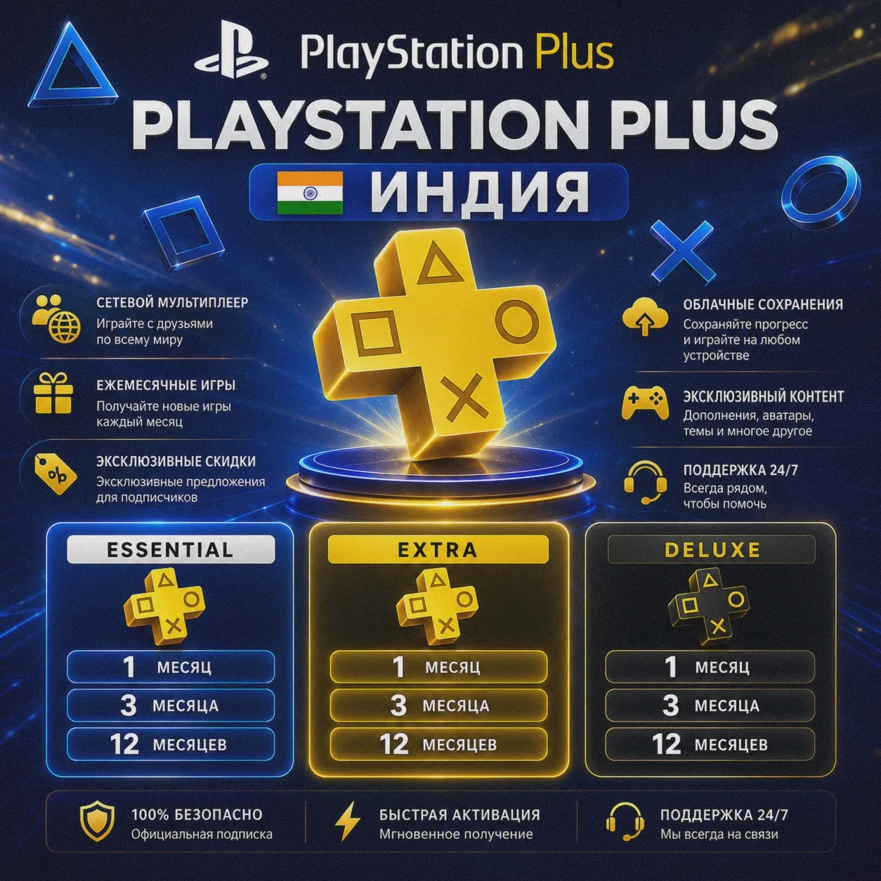PlayStation Plus Подписка 1 - 12 месяцев (Индия) ✅ 