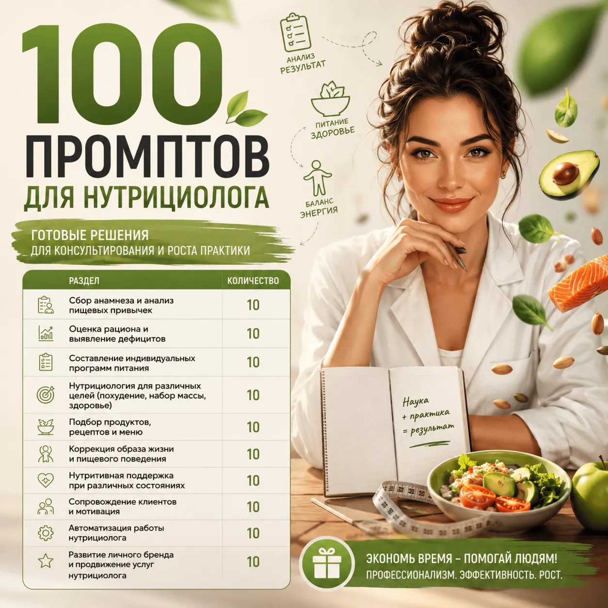 100 промптов ChatGPT для нутрициологов — AI Nutrition Pro 2026: меню, питание