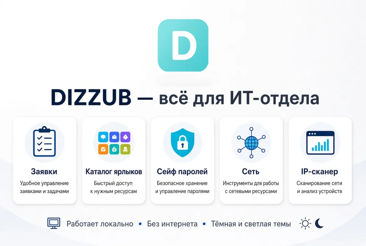 Dizzub