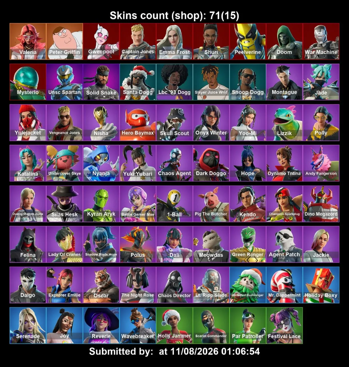 Мгновенный доступ • FN (все платформы) • 71 skins • Valeria  • Полный доступ