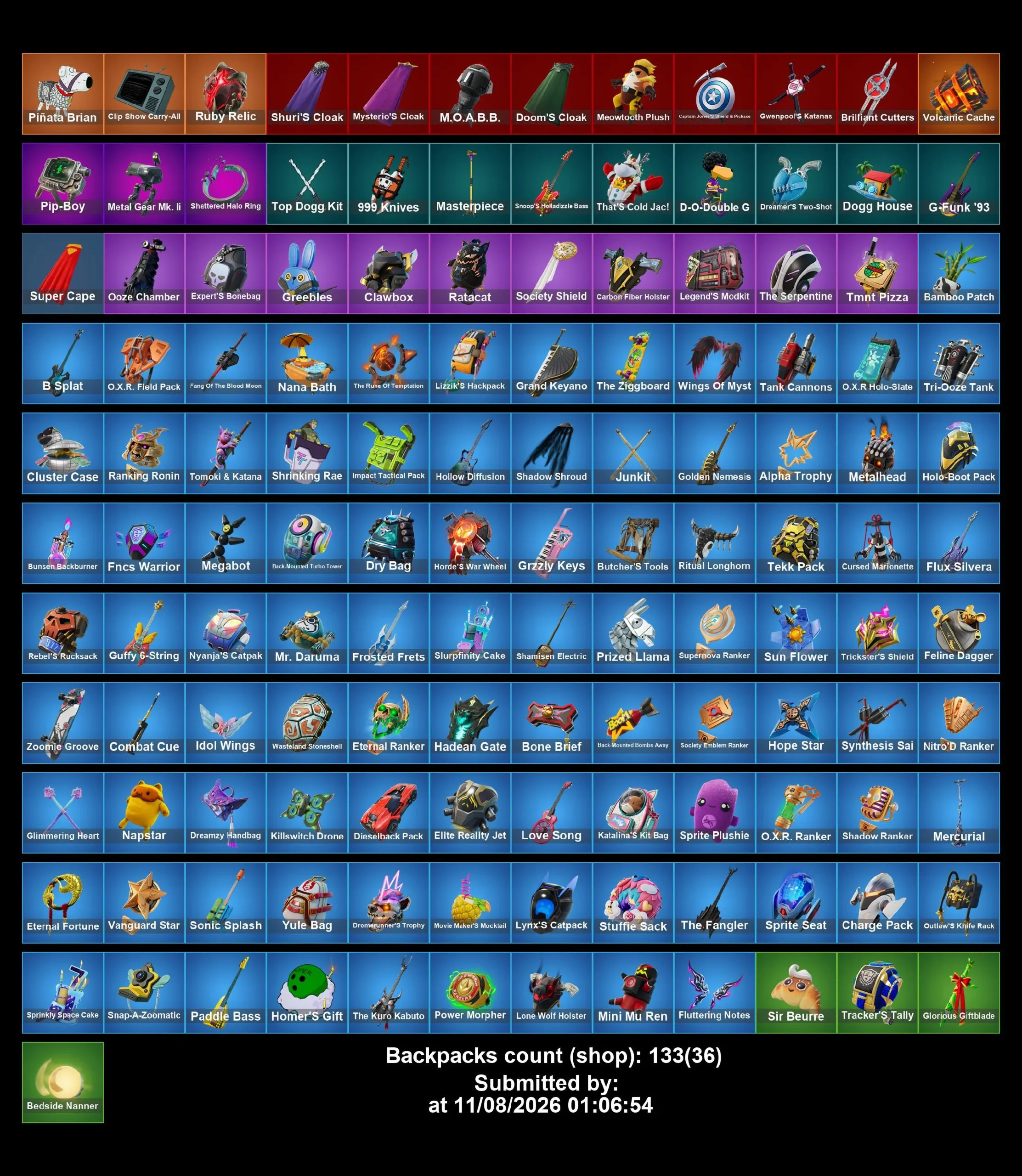 Мгновенный доступ • FN (все платформы) • 71 skins • Valeria  • Полный доступ