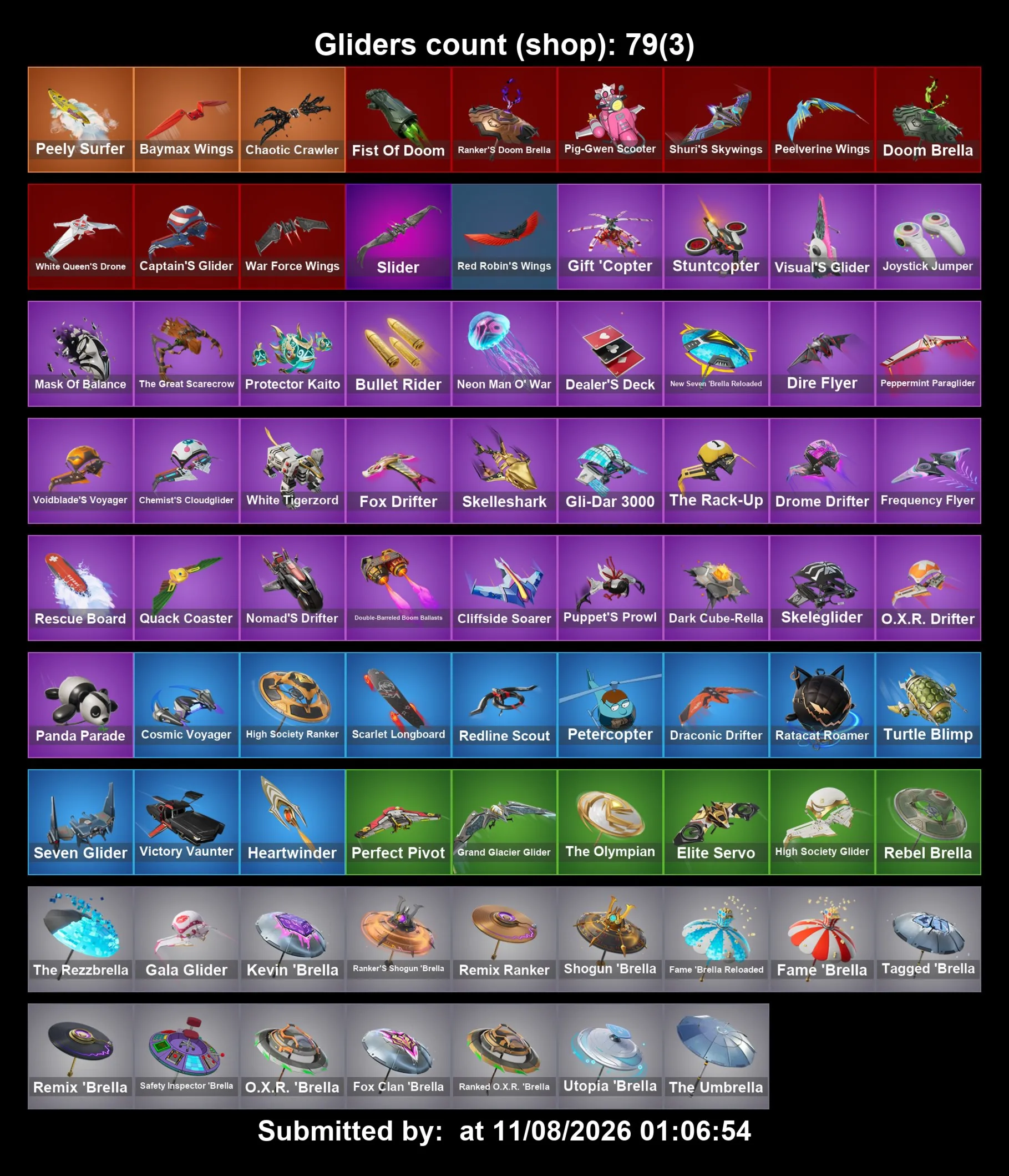 Мгновенный доступ • FN (все платформы) • 71 skins • Valeria  • Полный доступ