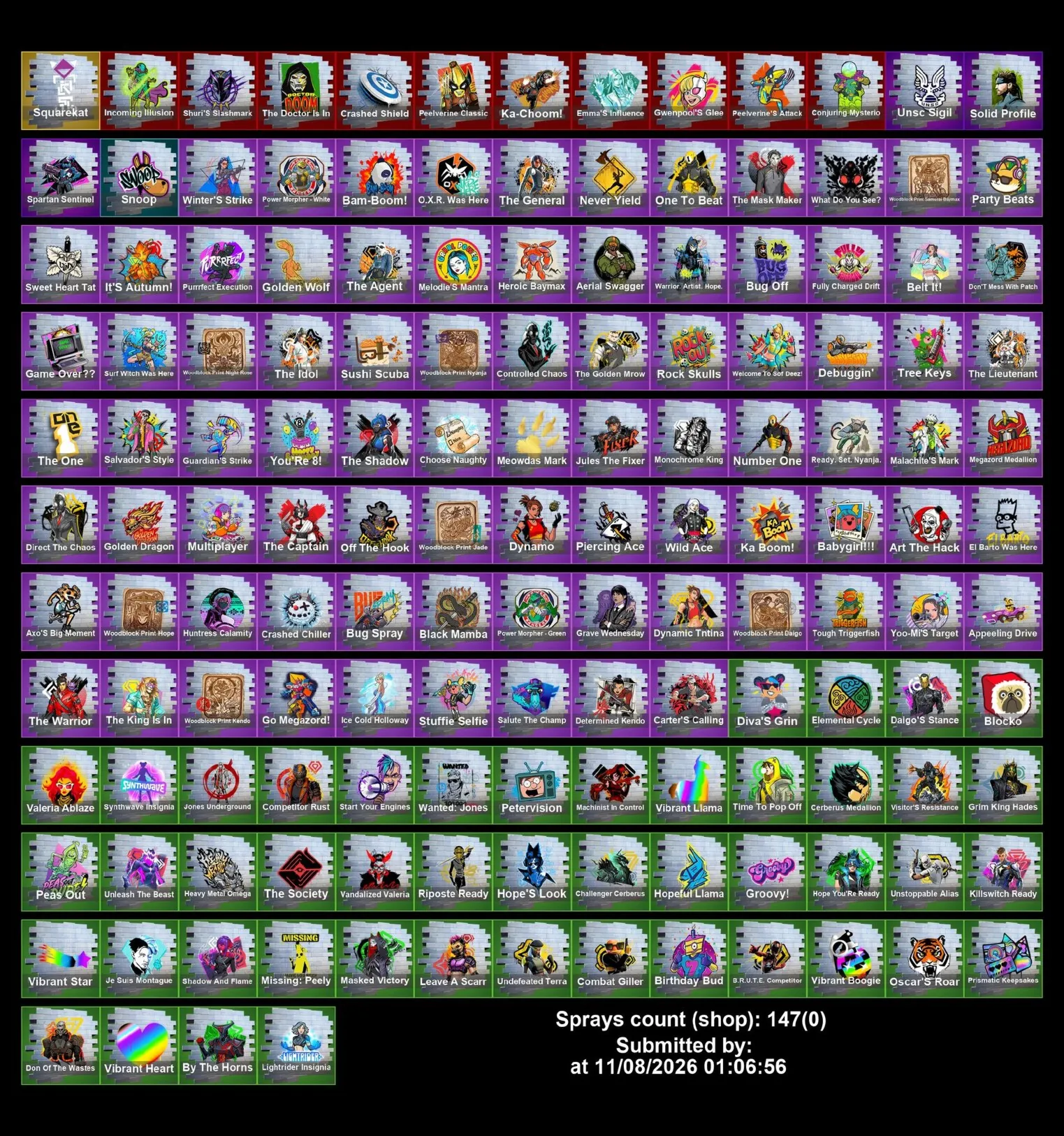 Мгновенный доступ • FN (все платформы) • 71 skins • Valeria  • Полный доступ