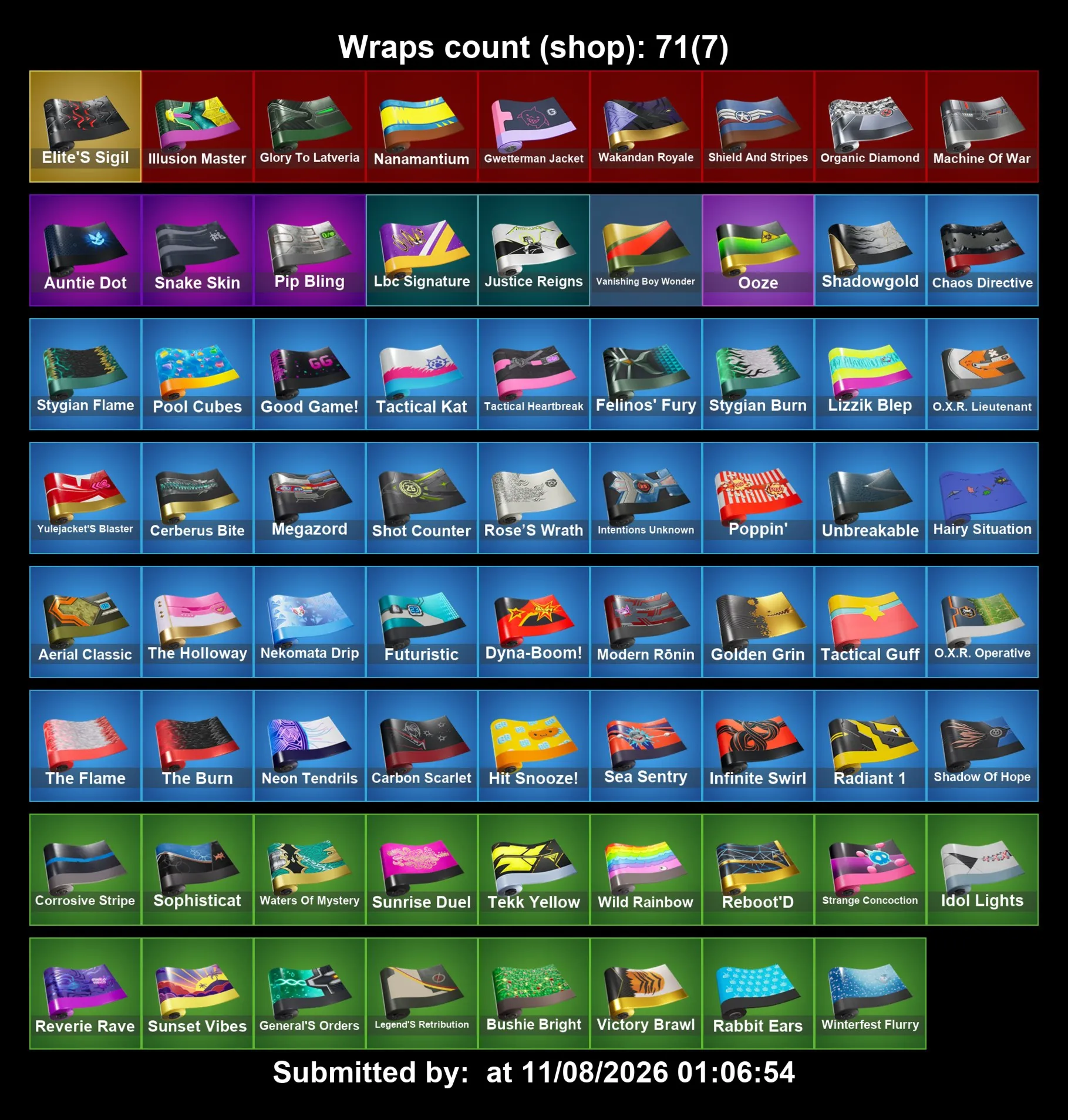 Мгновенный доступ • FN (все платформы) • 71 skins • Valeria  • Полный доступ