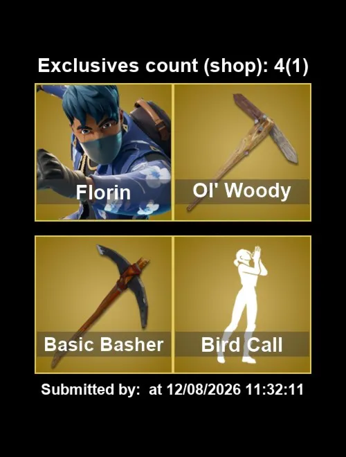 Мгновенный доступ • FN (все платформы) • 97 skins • 600 VB • Полный доступ