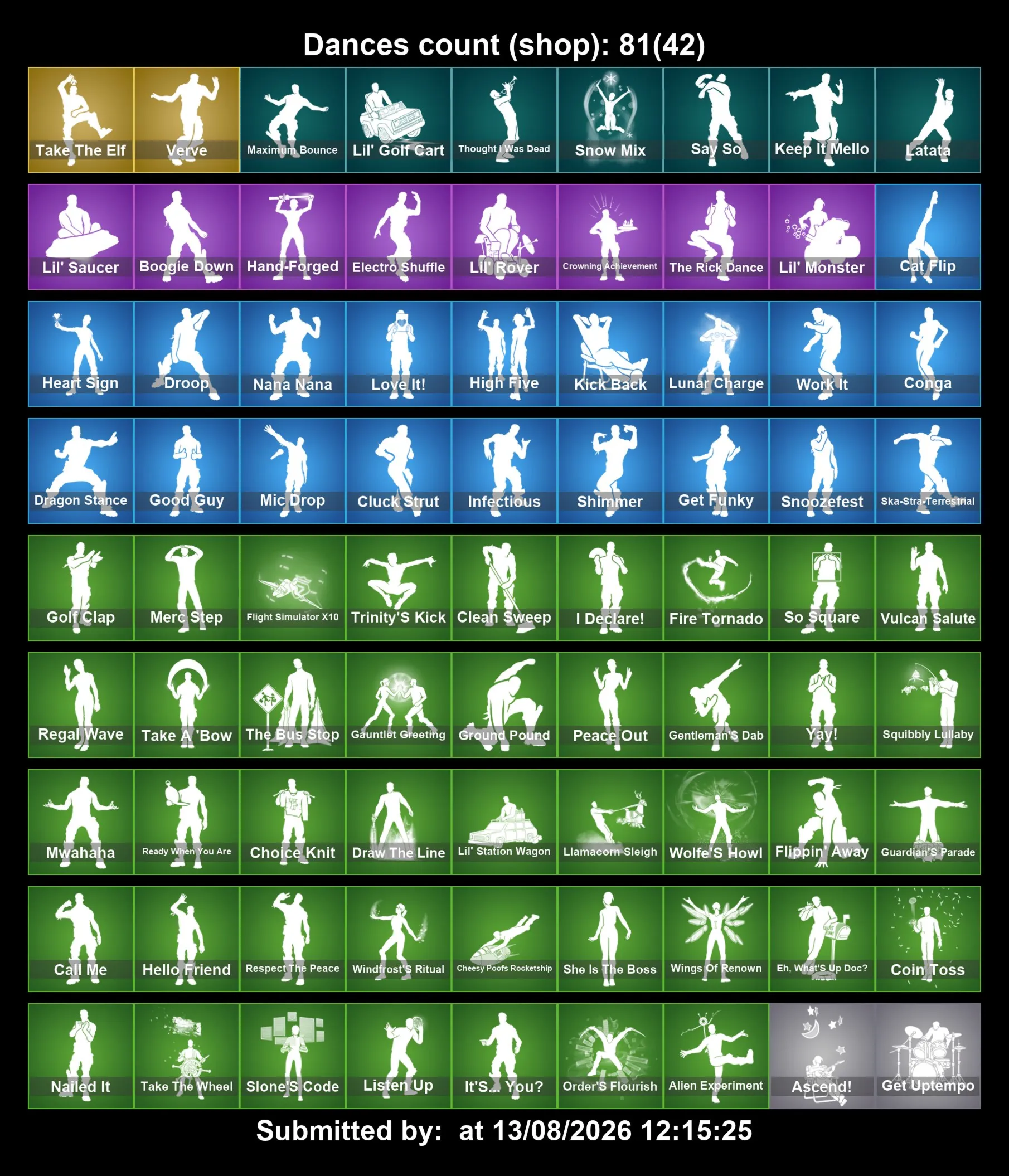 Мгновенный доступ • FN (все платформы) • 93 skins • 800 VB • Полный доступ • 2 подарк