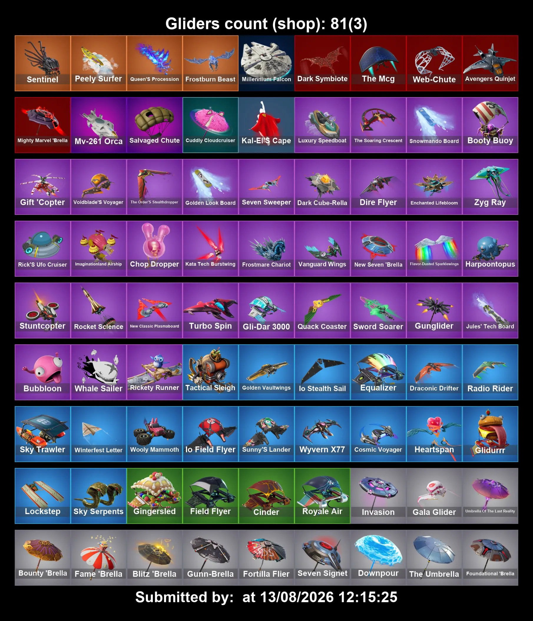 Мгновенный доступ • FN (все платформы) • 93 skins • 800 VB • Полный доступ • 2 подарк