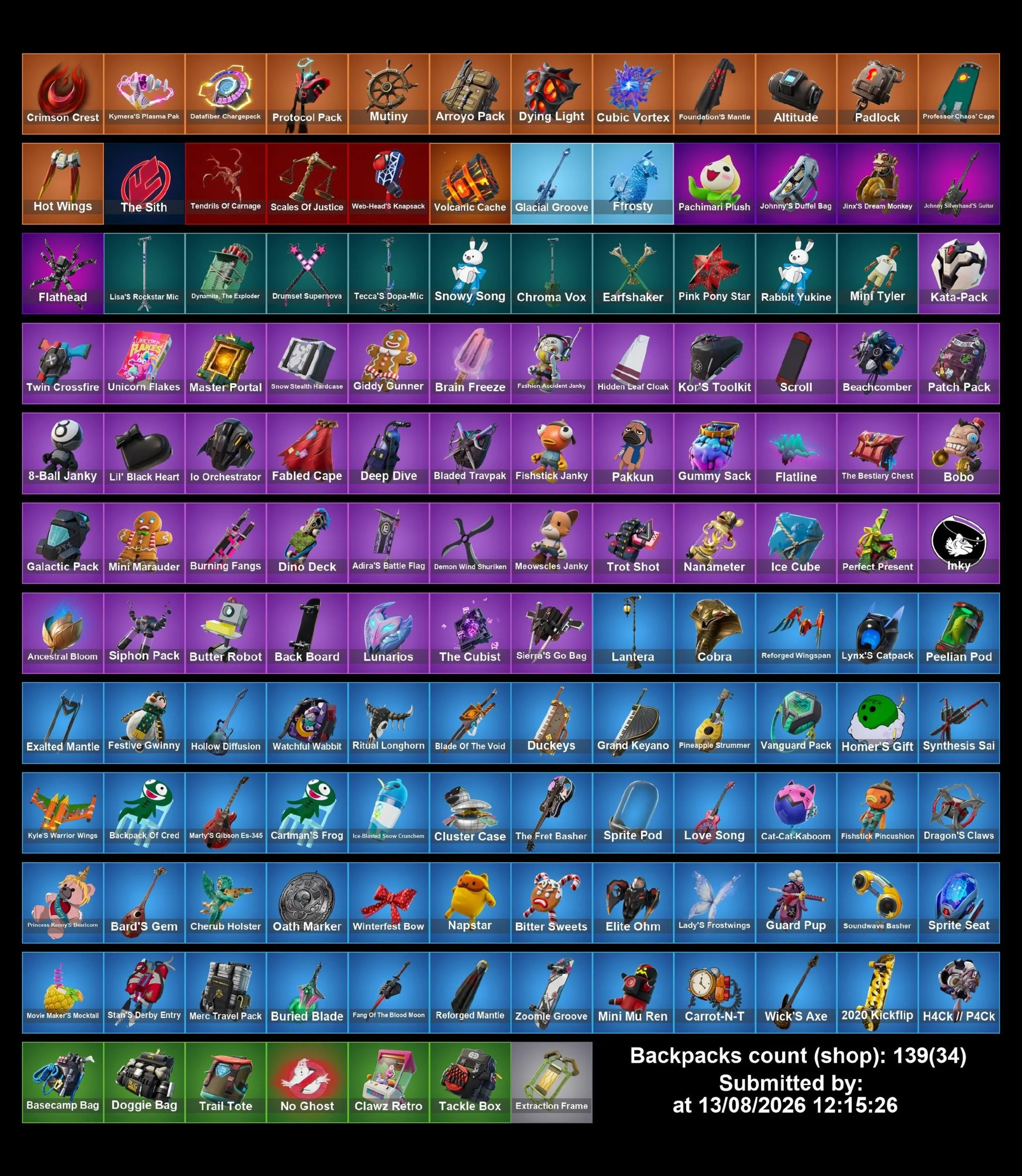 Мгновенный доступ • FN (все платформы) • 93 skins • 800 VB • Полный доступ • 2 подарк