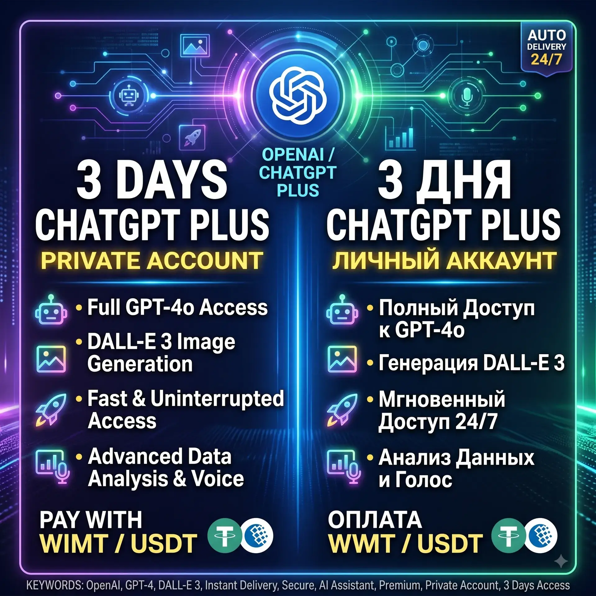 ABTO ChatGPT Plus 1 Месяц Личный GPT 4o and o1