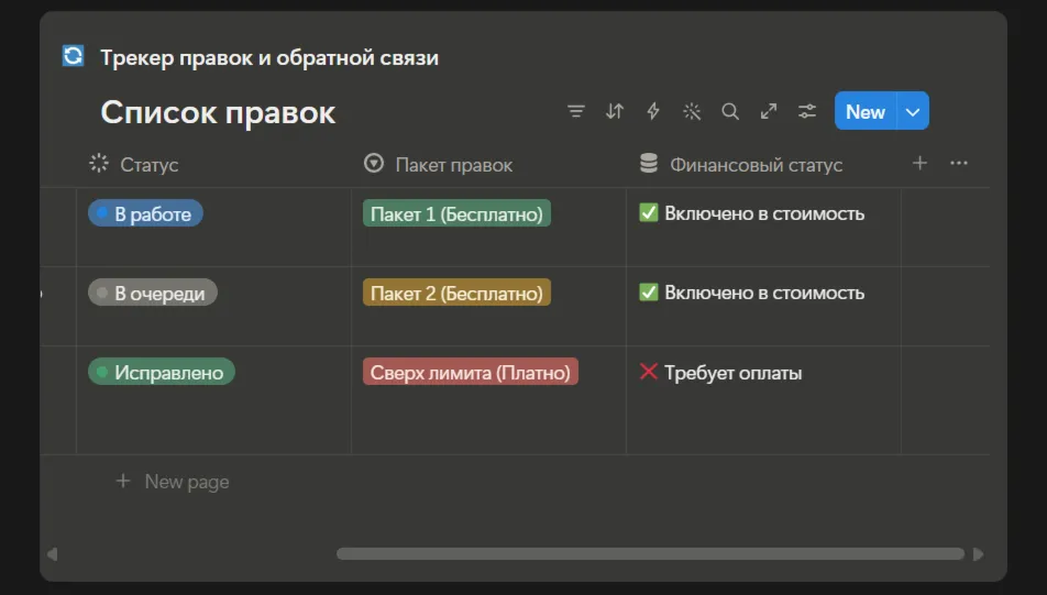 Nexus Workspaces: Премиум CRM + Интерактивный портал для работы с клиентами в Notion